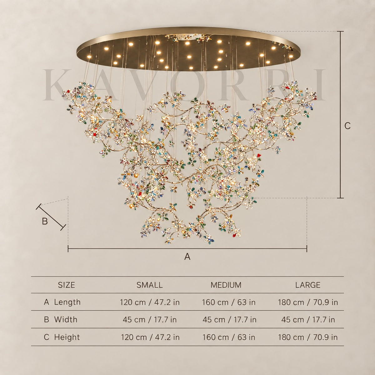 Enchanted by KAVORRI – dimensions