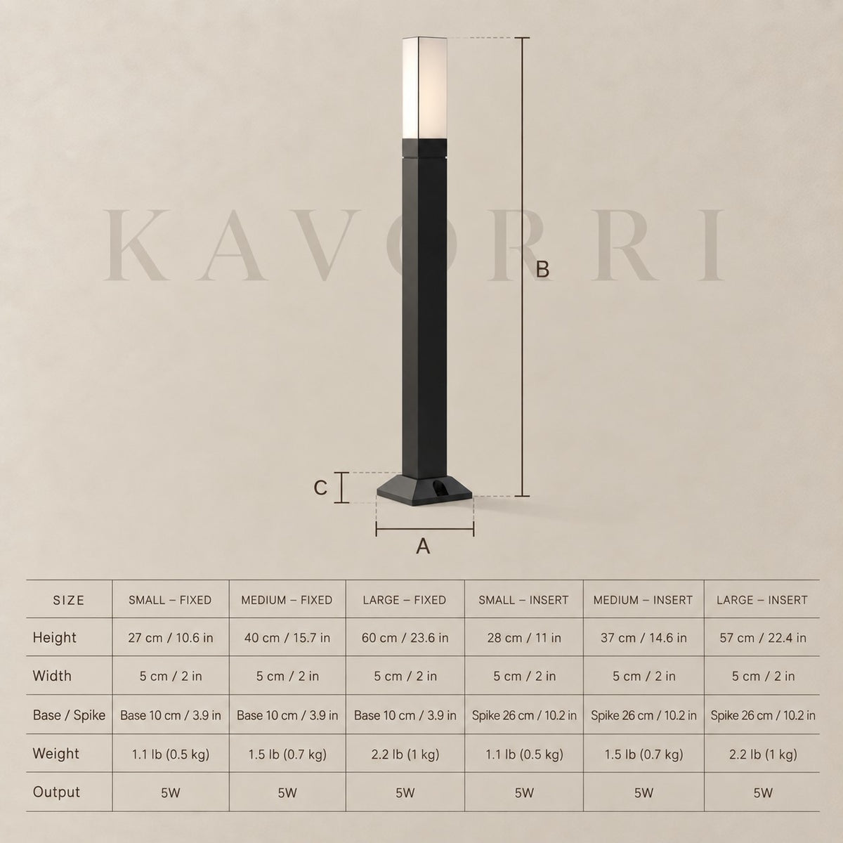 Rumi by KAVORRI – dimensions